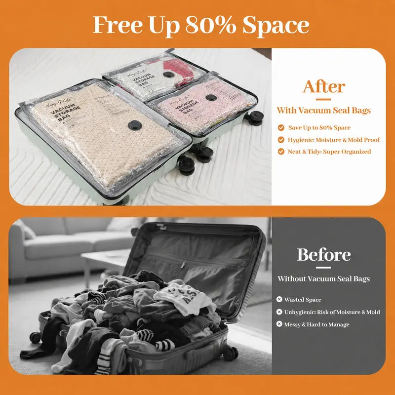 Wireless Travel Vacuum Storage Bag Set (Includes Rechargeable Air Pump)