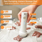 Wireless Travel Vacuum Storage Bag Set (Includes Rechargeable Air Pump)